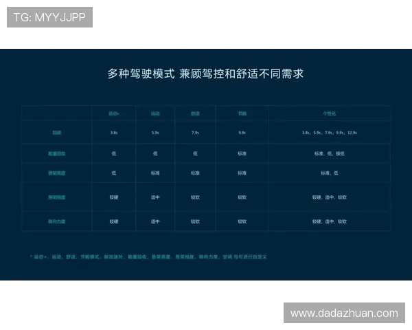 星辉体育九游会：提供个性化运动方案满足不同用户的多样化需求